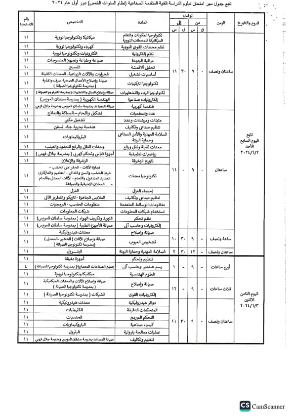 جدول امتحانات الدبلومات الفنية 2024 