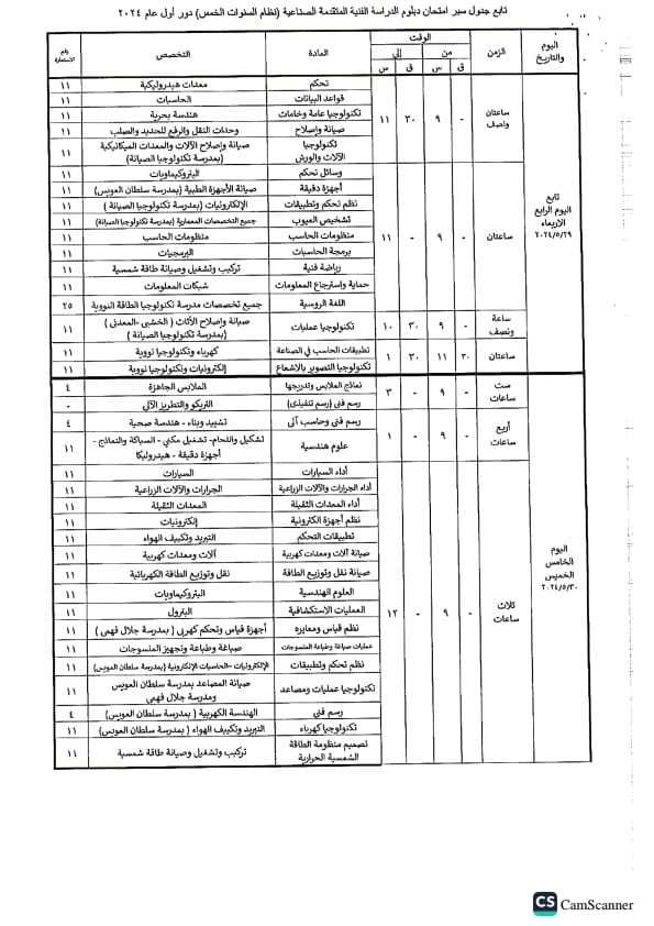 جدول امتحانات الدبلومات الفنية 2024 