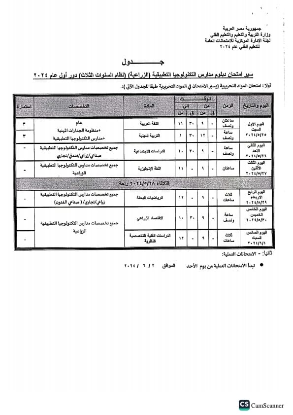 جدول امتحانات الدبلومات الفنية 2024 