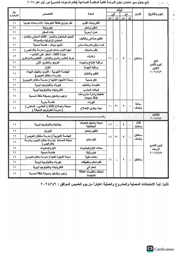 جدول امتحانات الدبلومات الفنية 2024 