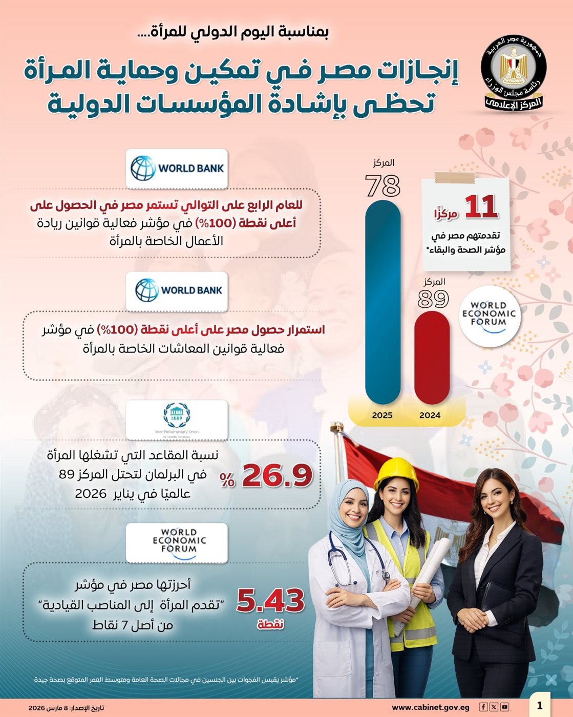 IMG-20260308-WA0000