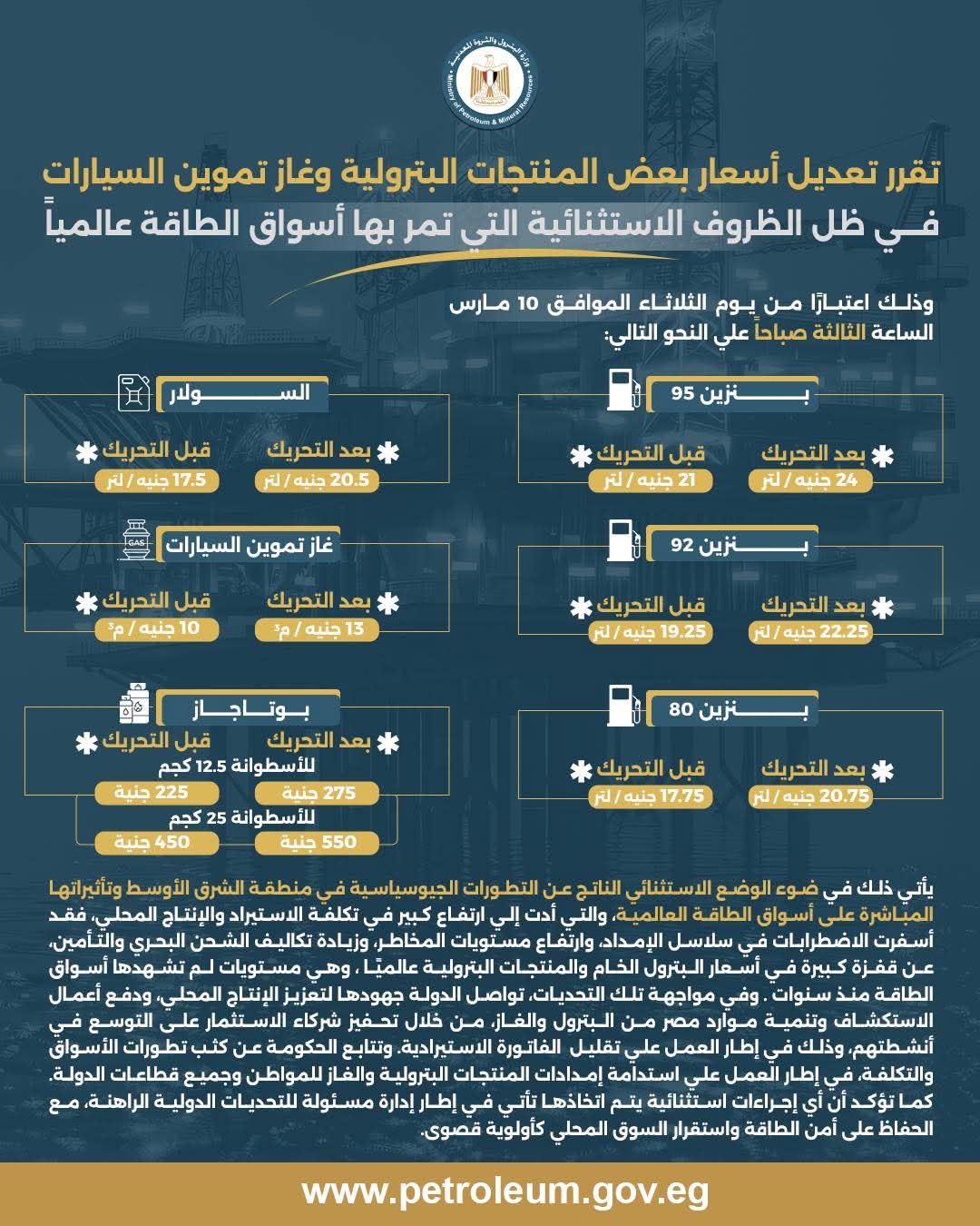 أسعار البنزين الجديدة