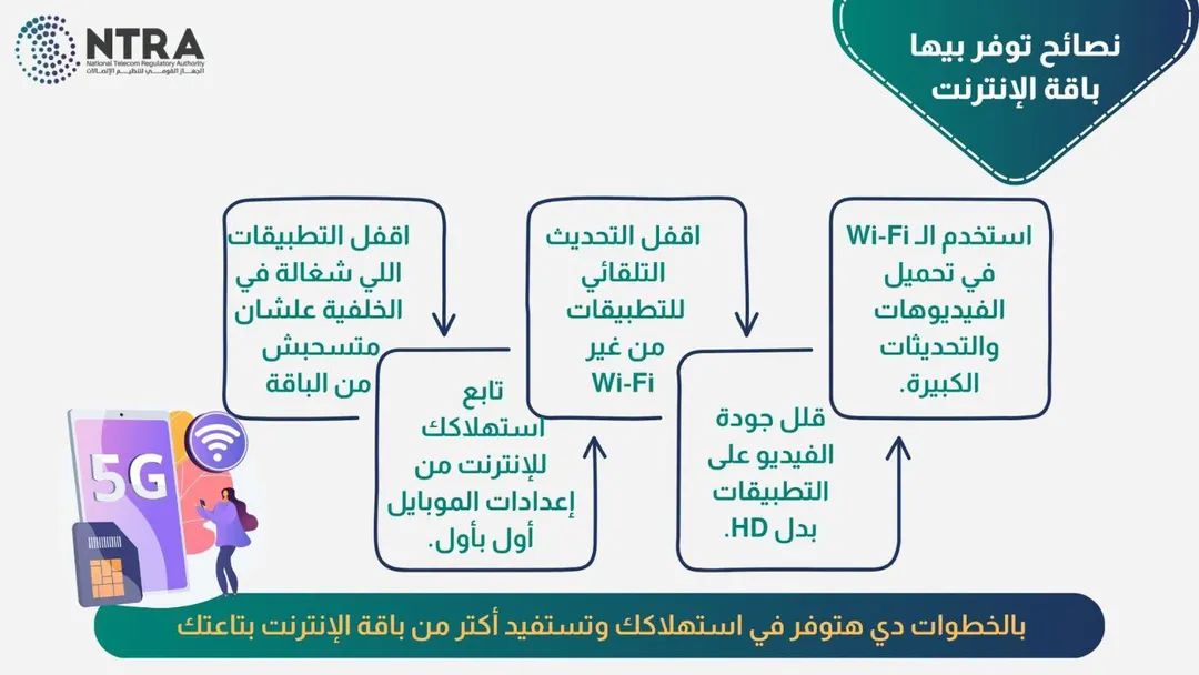 نصائح لتوفير باقة الإنترنت&nbsp;