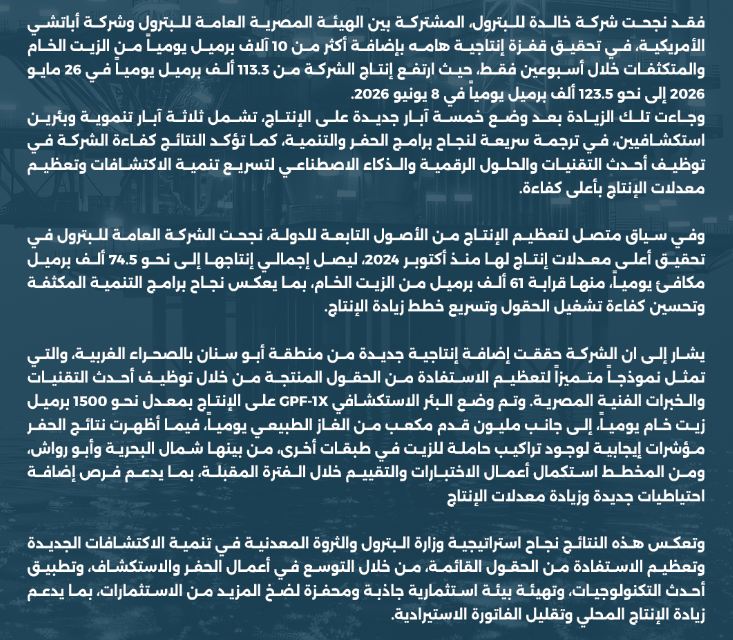 الصحراء الغربية تسجل قفزة جديدة في إنتاج البترول بإضافة 12 ألف برميل يومياً