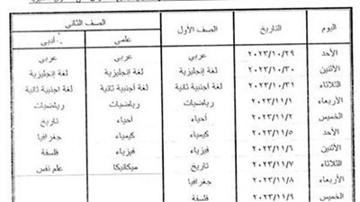 الأحد المقبل.. انطلاق اختبارات شهر أكتوبر لصفوف النقل بجميع المراحل بالغربية