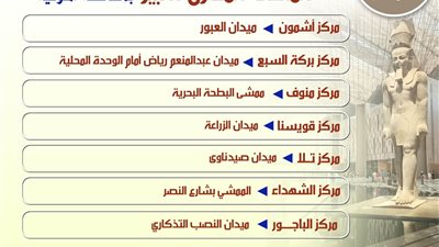 أماكن شاشات عرض احتفالية المتحف المصري الكبير بالمنوفية.. تعرف عليها
