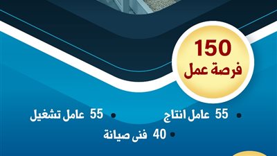 ​وزارة العمل تُعلن عن 150 فرصة عمل جديدة 