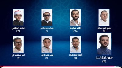 القلاجي وسيف يحصلان علي أعلي الدرجات في الحلقةالـ ٢٢