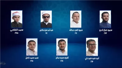 خروج المتسابق محمود السيد من حلقة اليوم بدولة التلاوة وتفوق محمد كامل والقلاجي