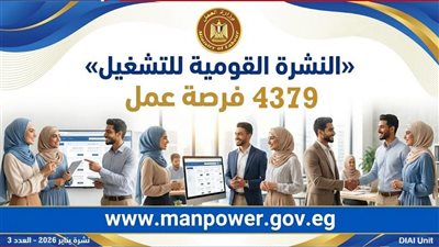  4379 فرصة عمل جديدة في 12 محافظة ضمن نشرة التوظيف نصف الشهرية لوزارة العمل 