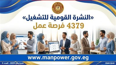 وزارة العمل تعلن عن 4379 وظيفة جديدة في 12 محافظة (التفاصيل)