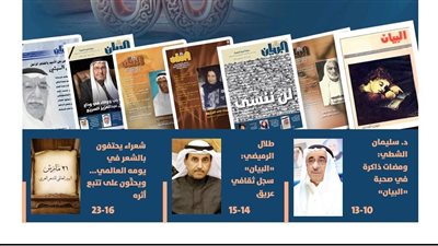 “البيان” تحتفي بستين عامًا من الريادة الثقافية