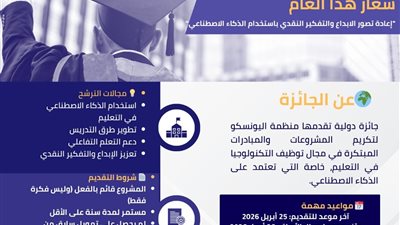 جامعة أسيوط تعلن فتح باب الترشح لجائزة اليونسكو – الملك حمد بن عيسى آل خليفة 