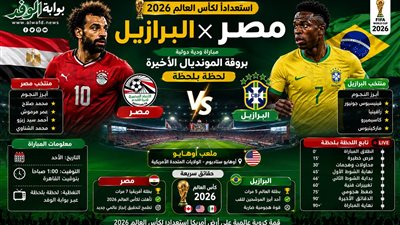 مصر والبرازيل استعدادًا لــ كأس العالم..لحظة بلحظة 