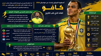 كافو: نيمار سلاح البرازيل في مونديال 2026.. والمغرب يفرض نفسه بين الكبار