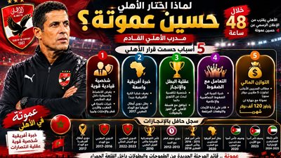 أسرار اختيار الأهلي لــ حسين عموتة