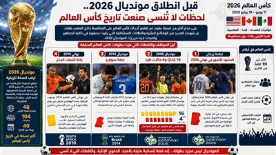  نطحة وعضة ومعركة الـ16 إنذارًا.. لحظات خالدة هزت تاريخ كأس العالم
