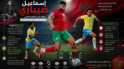 إسماعيل صيباري..طفلٍ حارب ليتعلم المشي إلى نجمٍ يكتب التاريخ بقميص المغرب