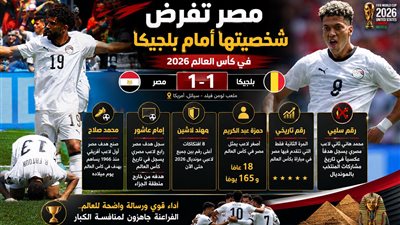 مصر تفرض شخصيتها في كأس العالم 2026