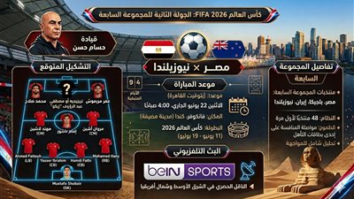 مصر ضد نيوزيلندا..حسام حسن يستقر على تشكيل الفراعنة في موقعة الحسم بكأس العالم 2026