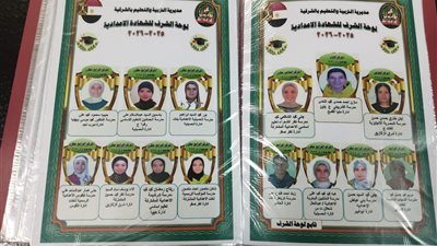 لوحة شرف الأوائل المرحلة الإعدادية محافظة الشرقية 