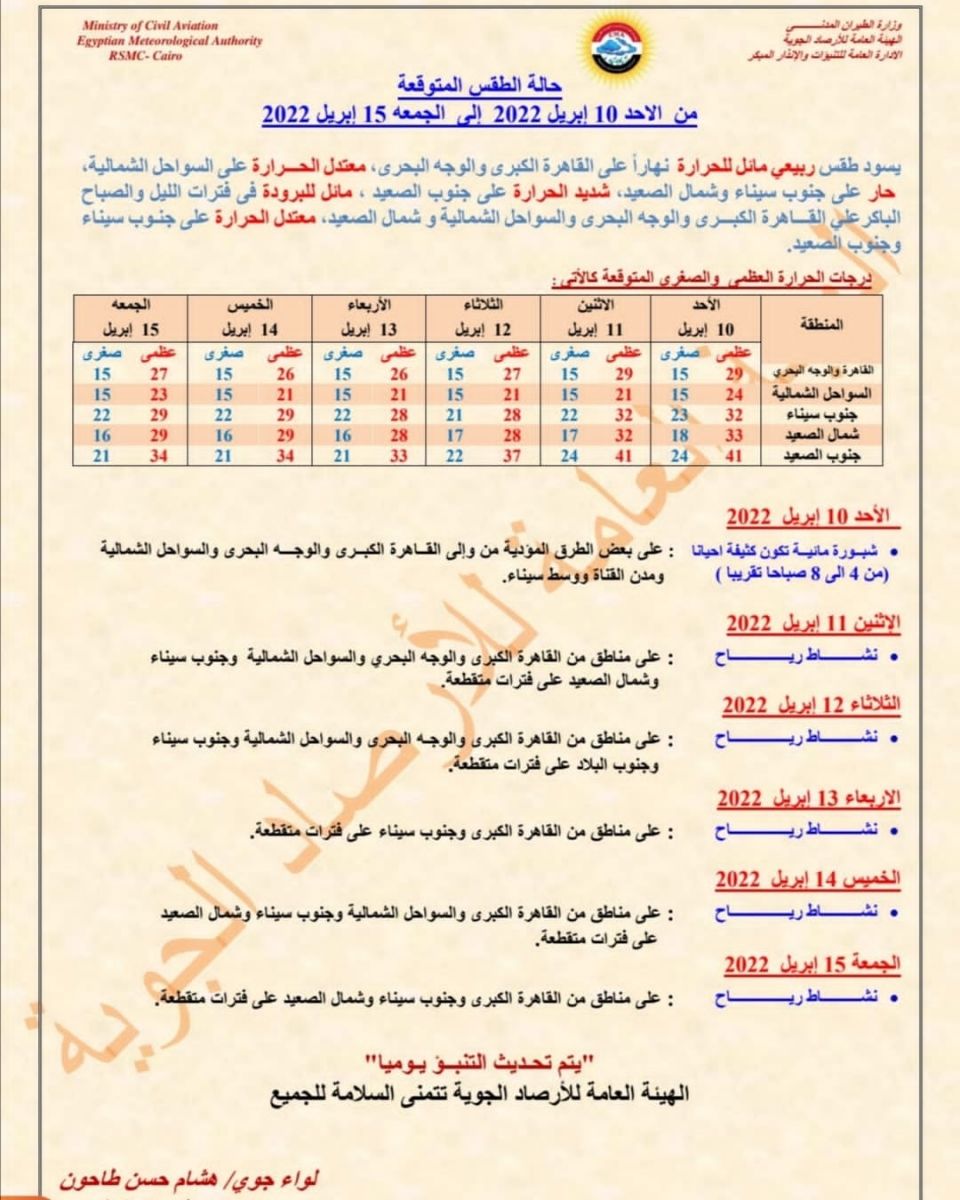 حالة الطقس الأسبوع المقبل 