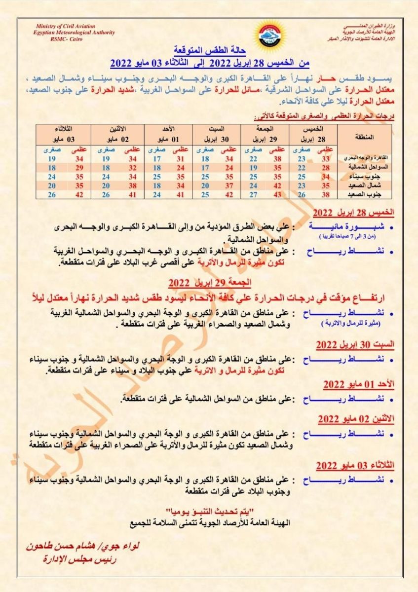 حالة الطقس في مصر 