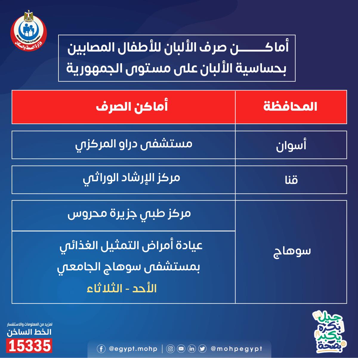 عناوين ومواعيد صرف الألبان للأطفال مرضى الحساسية بكل المحافظات