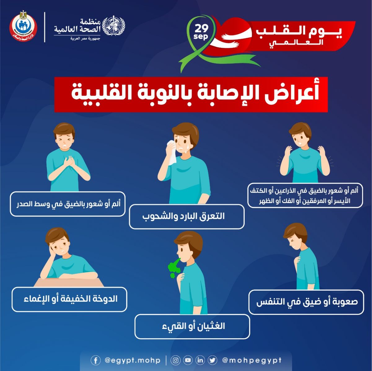 إنفوجراف .. 6 أعراض لـ "النوبة القلبية" تعرف عليها