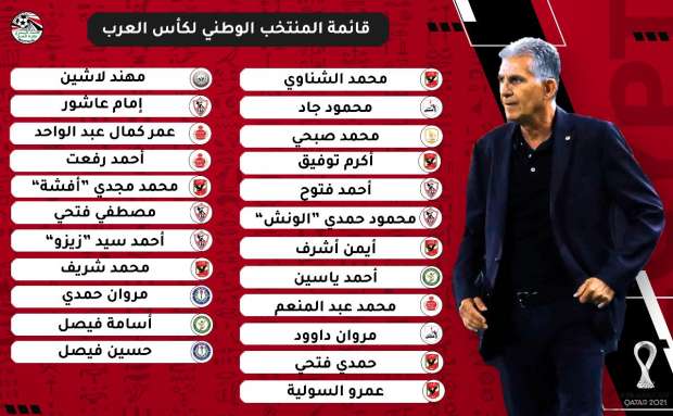 قائمة منتخب مصر المشاركة في بطولة كأس العرب
