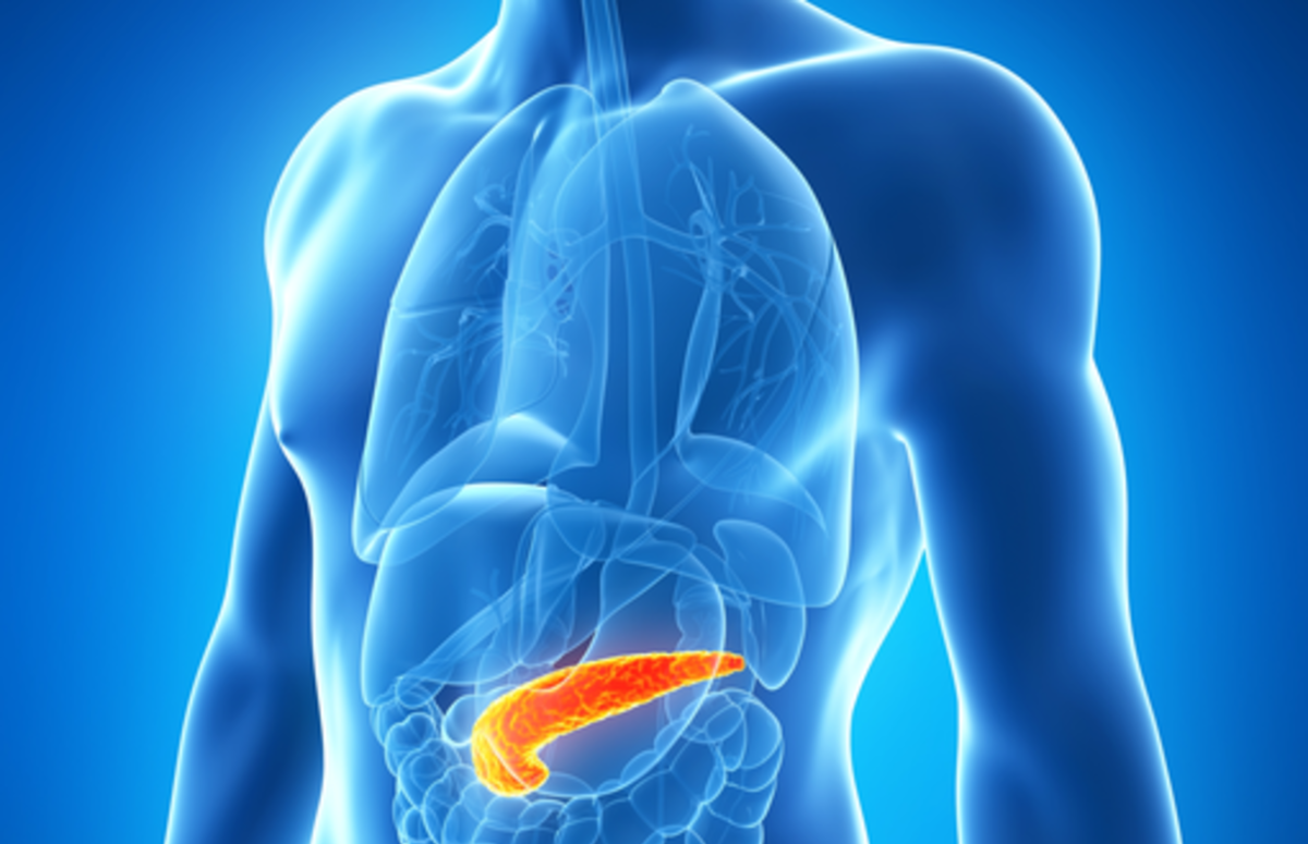 التهاب البنكرياس