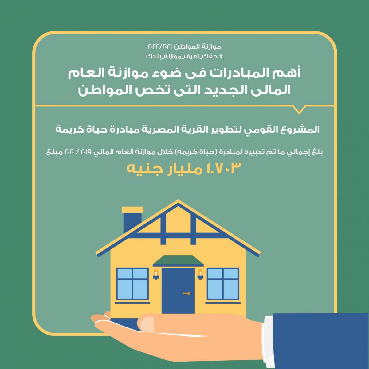 موازنة المواطن