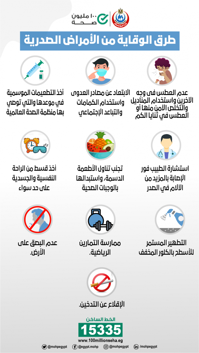 انفوجراف