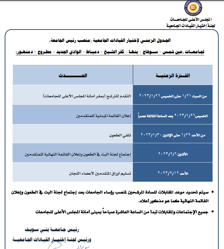 سقوط سيارة في ترعة المريوطية
