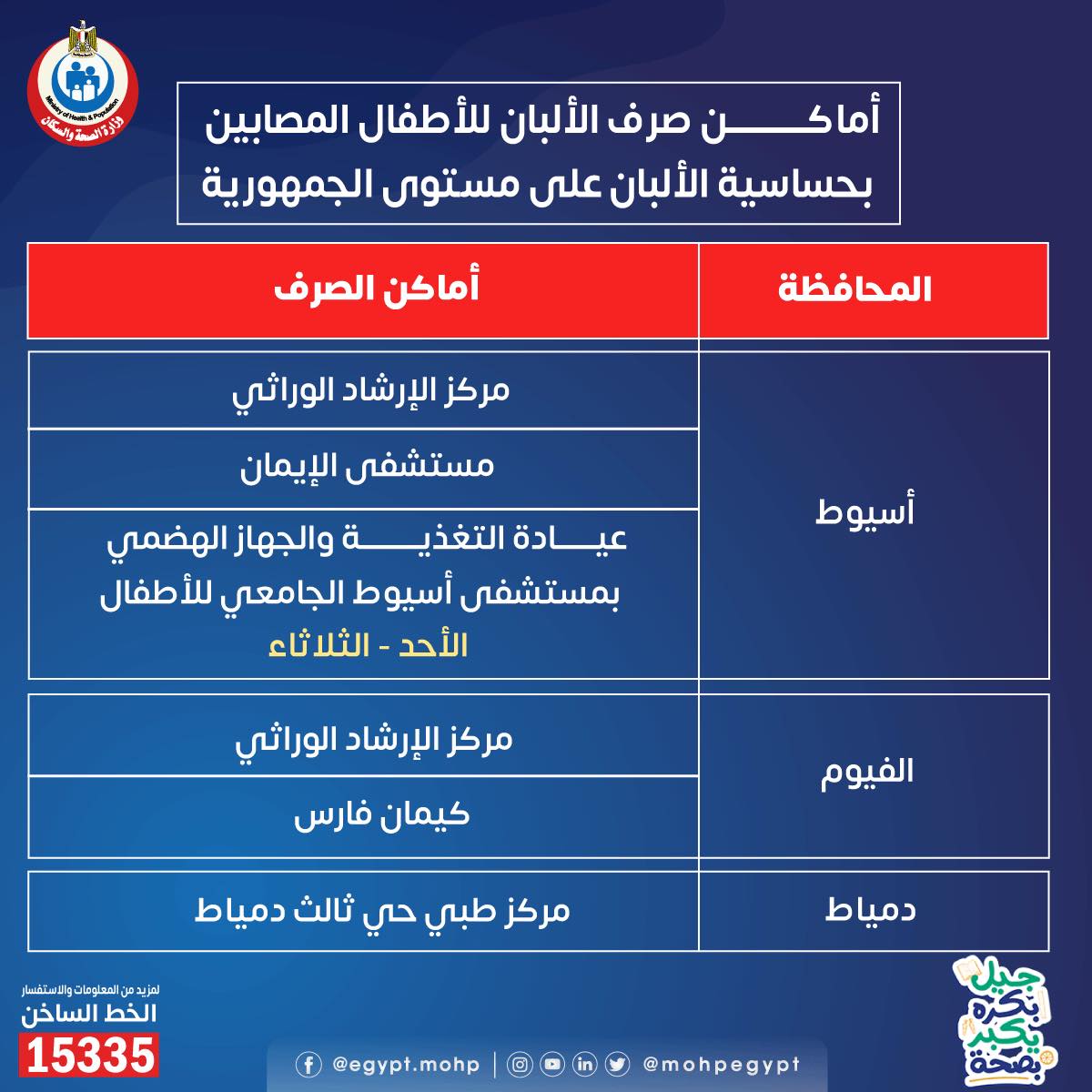 عناوين ومواعيد صرف الألبان للأطفال مرضى الحساسية بكل المحافظات