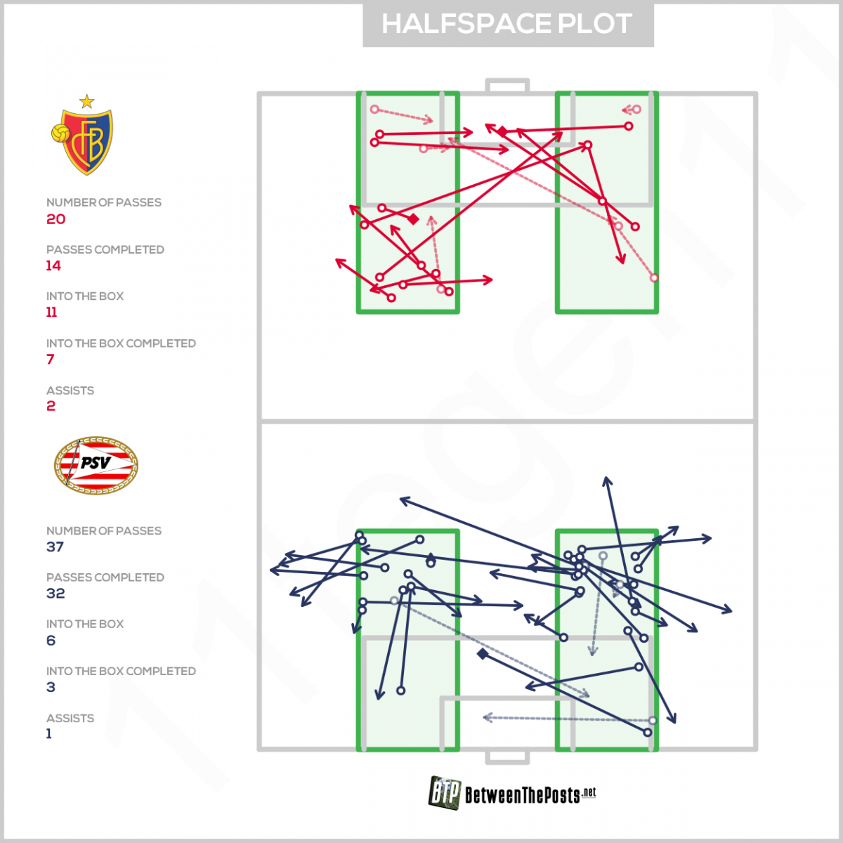 الكرة السريعة والضغط العكسي أبرز أسلحة مارسيل كولر التكتيكية