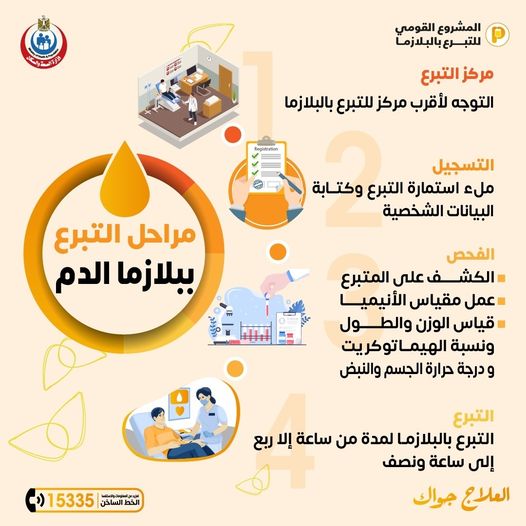 مراحل التبرع ببلازما الدم