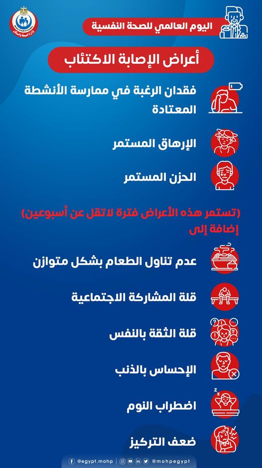 أعراض الإصابة بالاكتئاب