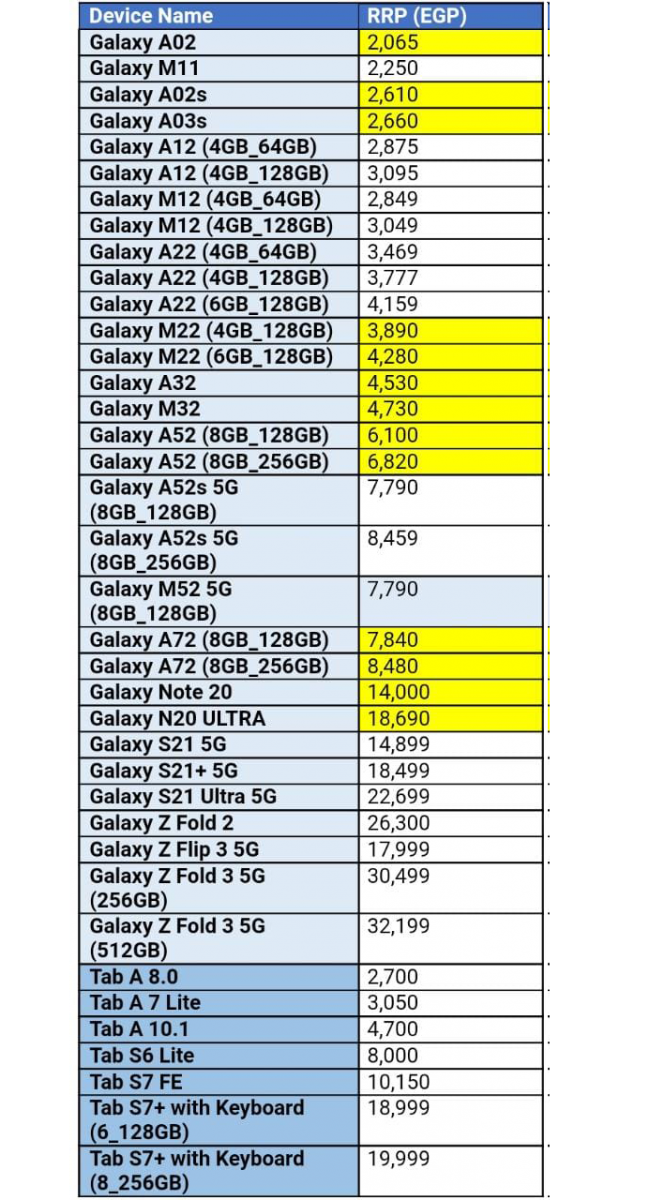 قائمة أسعار هواتف سامسونج الجديدة بعد الزيادة