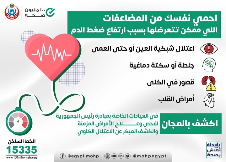 مضاعفات ارتفاع ضغط الدم