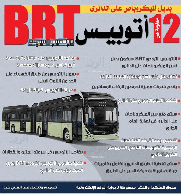 الأتوبيس الترددى(BRT)