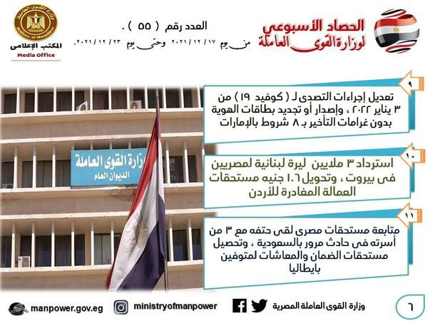 إطلاق منظومة الربط الإلكتروني بين مصر وليبيا و5908 فرصة عمل.. صور