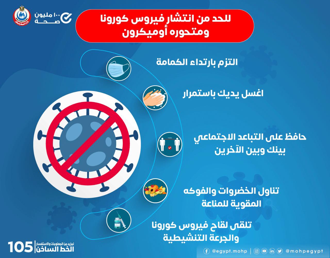 نصائح للوقاية من كورونا ومتحور أوميكرون