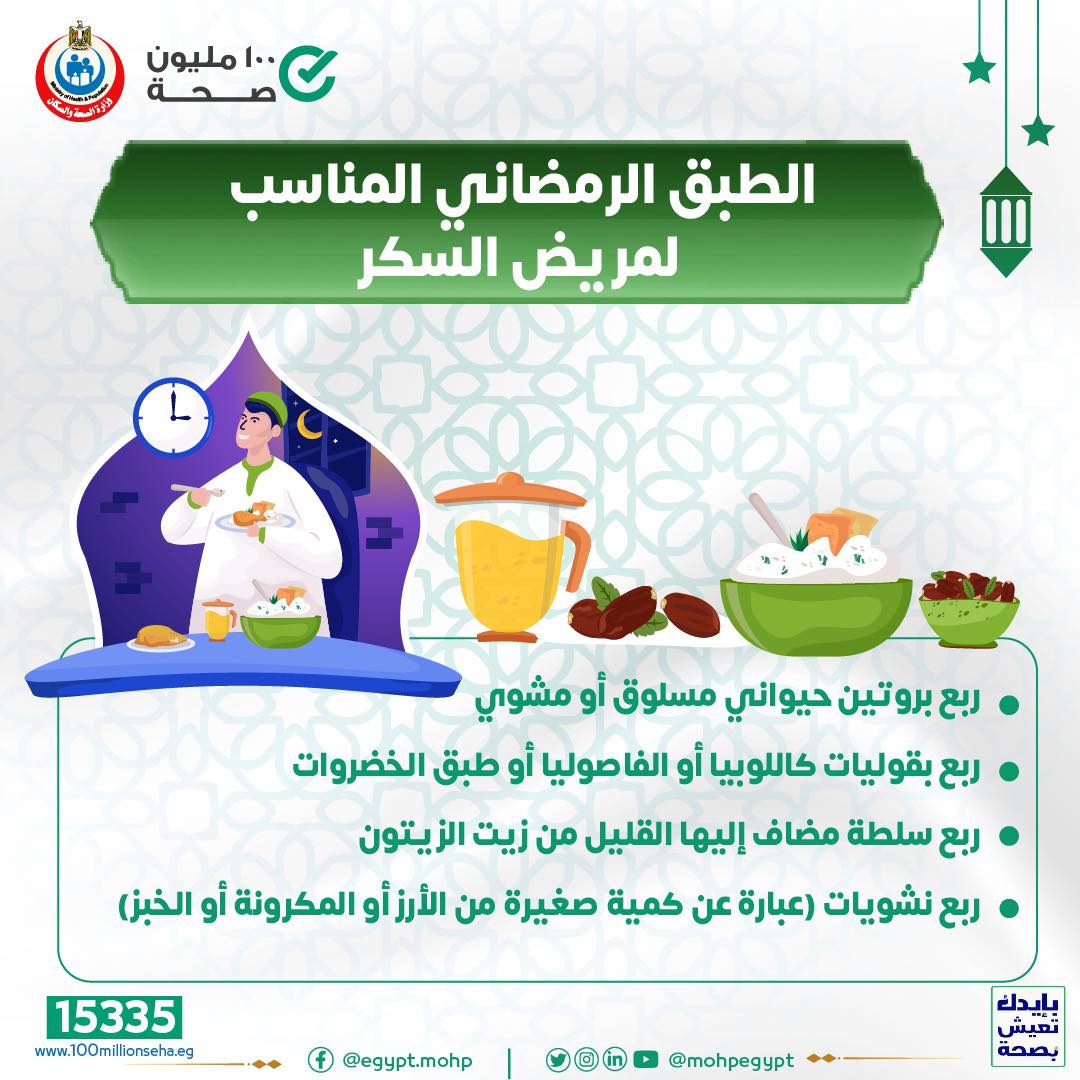 إنفوجراف.. الطبق الرمضاني المناسب لمريض السكر