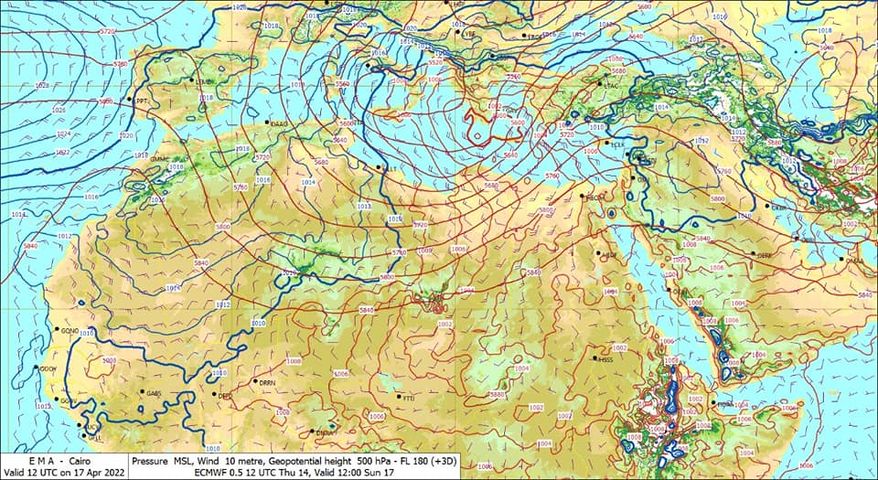 درجات الحرارة