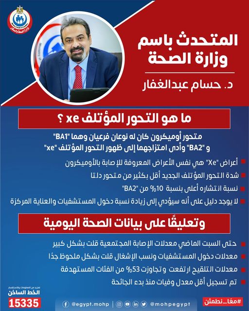 أعراض متحور xe لكورونا