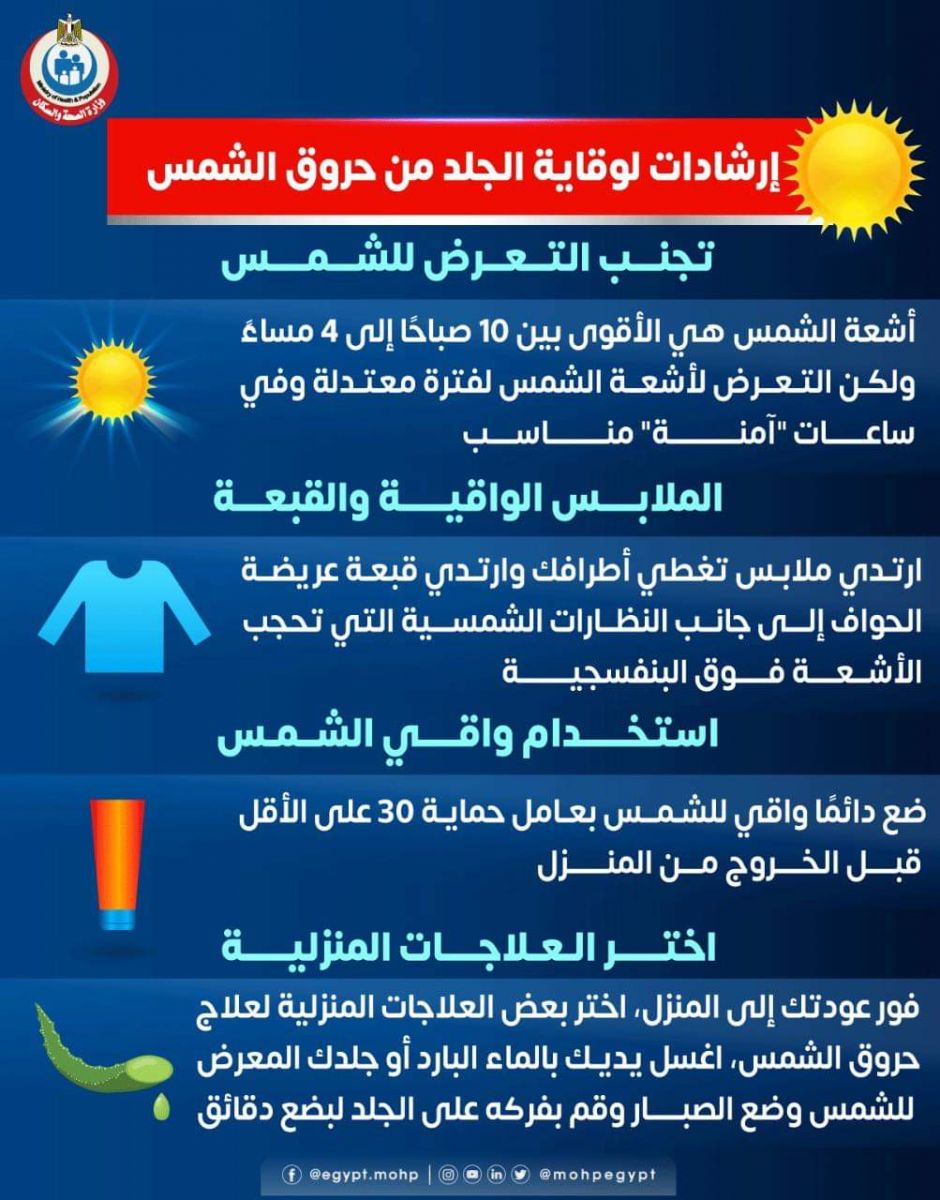 إرشادات لوقاية الجلد من حروق الشمس (انفوجراف)