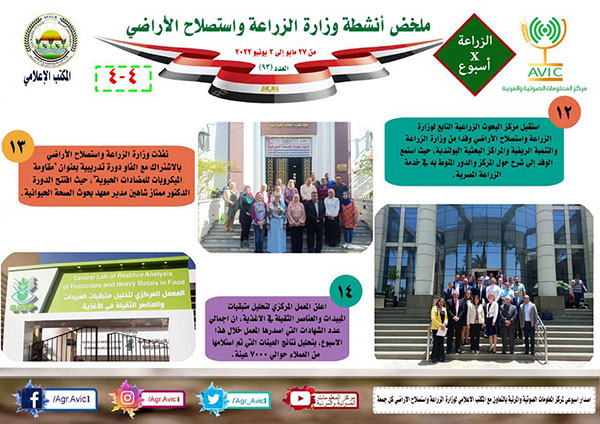 بالإنفوجراف.. ننشر حصاد وزارة الزراعة في أسبوع