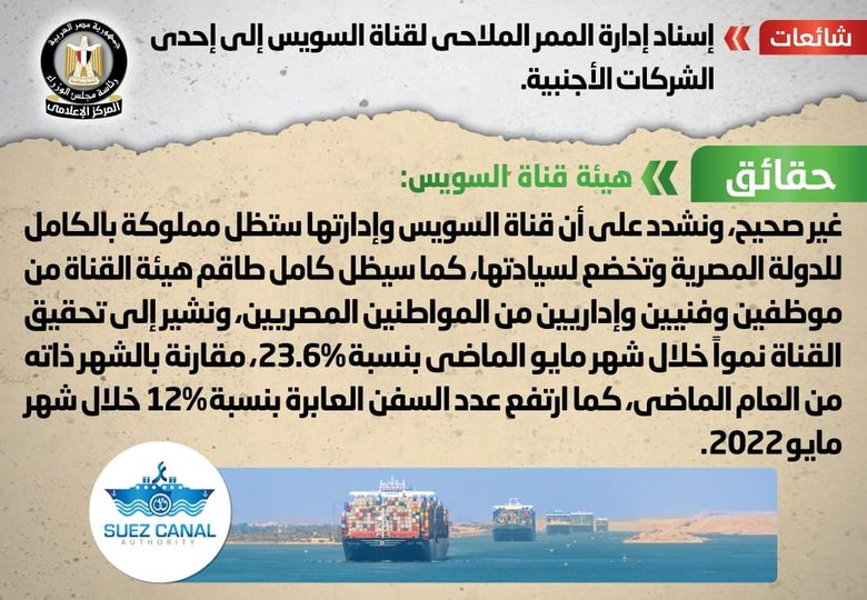 الممر الملاحي لقناة السويس