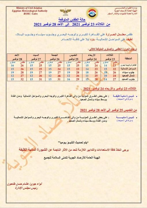 حالة الطقس